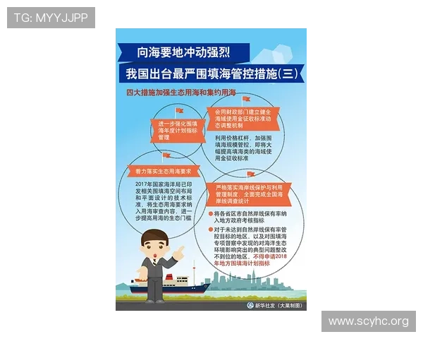 全面解析必赢亚洲安全保障体系与策略措施